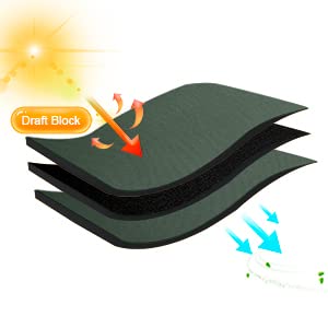 Blackout Curtains for Bedroom Living Room Nursery 63 inches Long (2 Count)