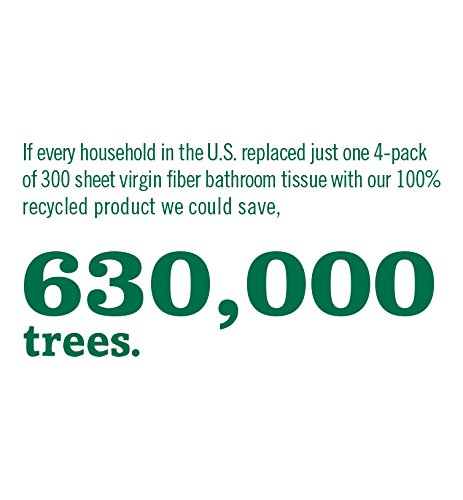 Bathroom Tissue (14400 Count)