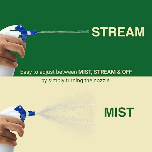 Heavy Duty 32oz Plastic Spray Bottles for Cleaning (2 Count)