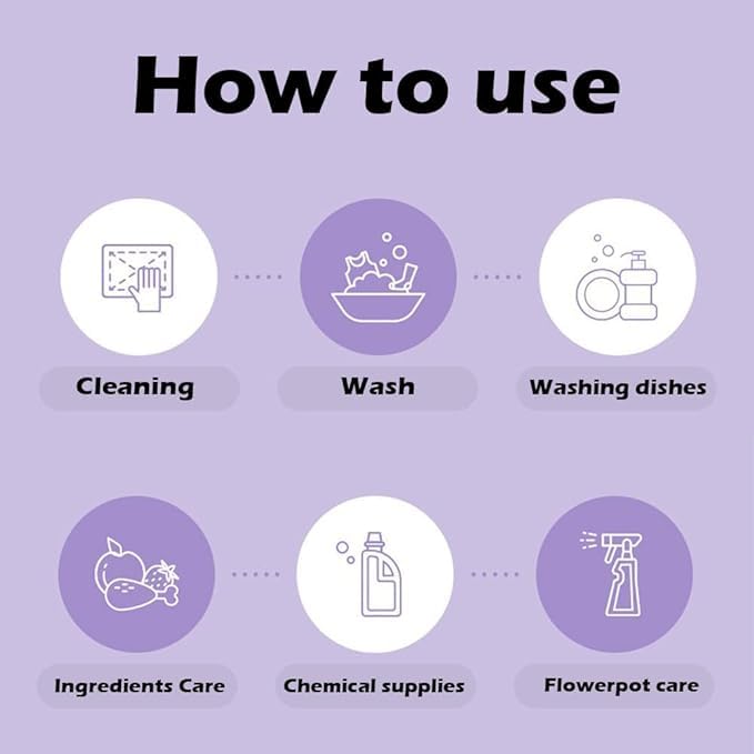 Dishwashing Gloves 2 Pairs of Premium Rubber Dish Gloves for Cleaning