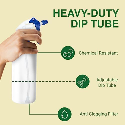 Heavy Duty 32oz Plastic Spray Bottles for Cleaning (2 Count)