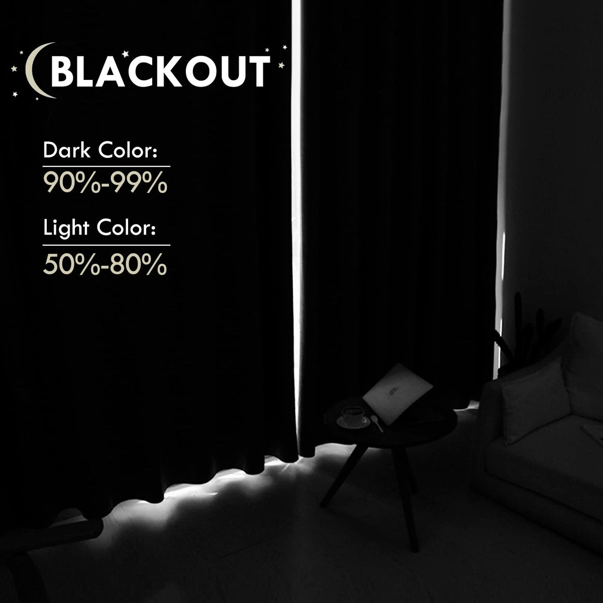 Blackout Curtains for Bedroom Living Room 38 x 54 Inch Long 2 Panels (2 Count)