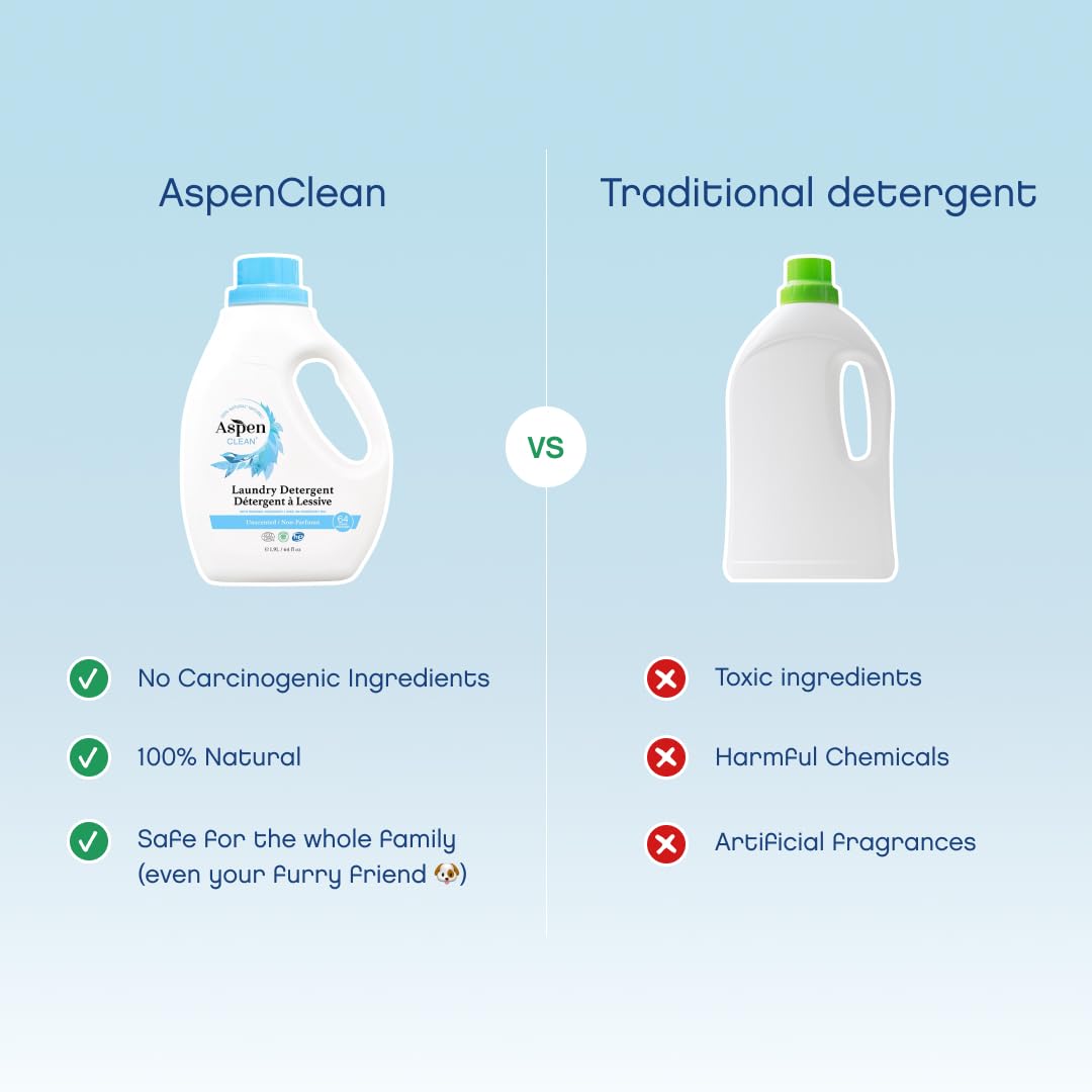 Liquid Laundry Detergent (128 Fl Oz)
