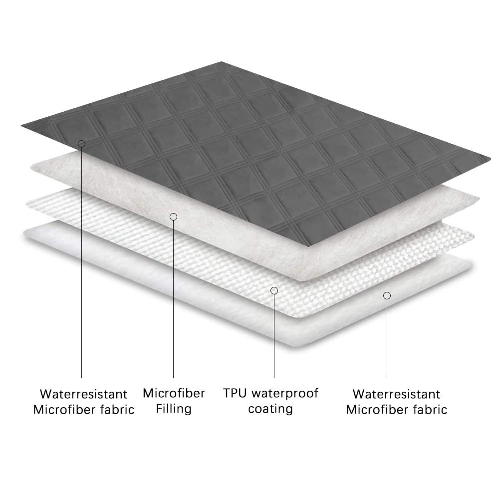Waterproof Dog Bed Cover Pet Blanket with Anti
