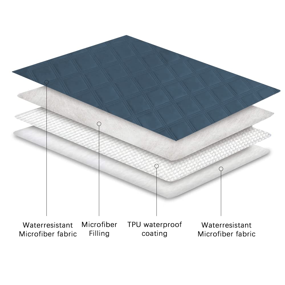 Waterproof Dog Bed Cover Pet Blanket with Anti