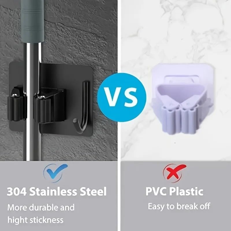 Stainless Steel Non