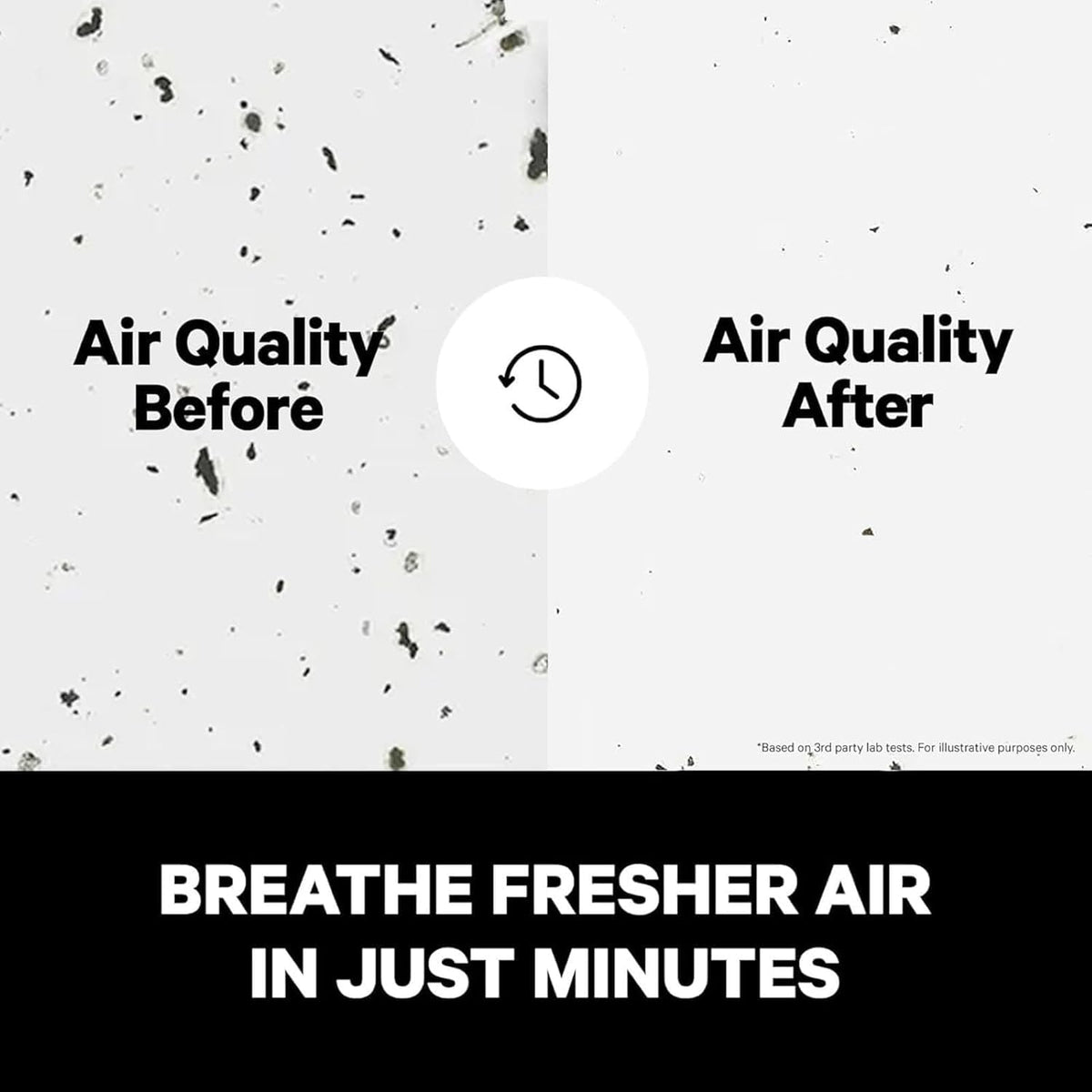 240 HEPA Air Purifiers for Home Pets Air Cleaner up to 1