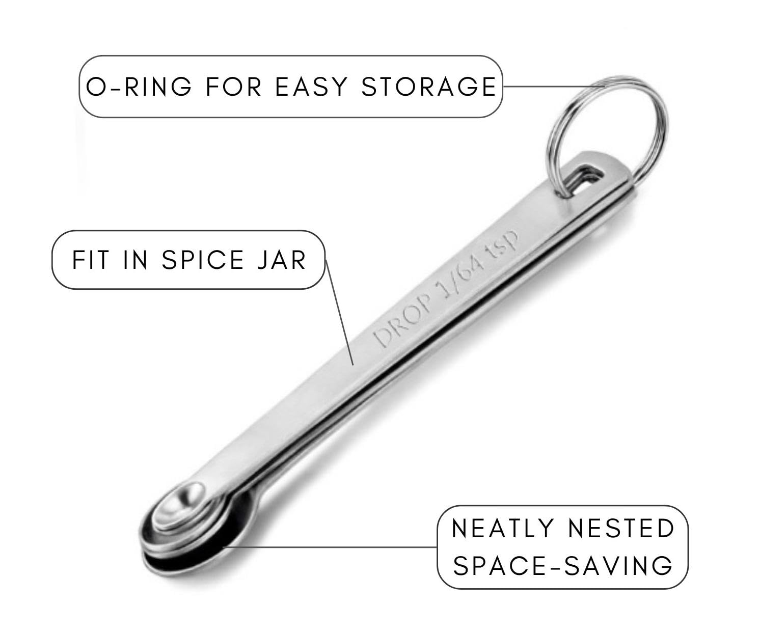 5Pcs Teaspoon Measuring Spoons (5 Count)