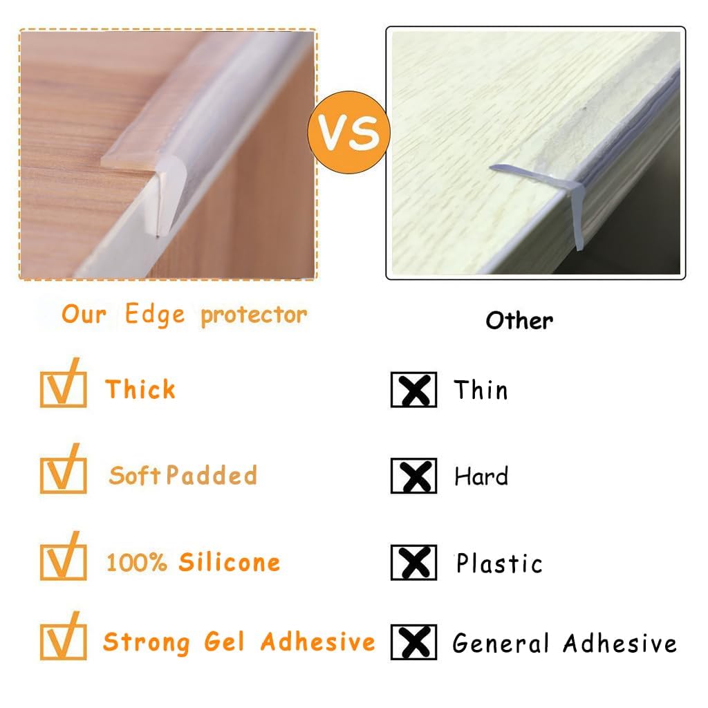 Edge Protector 100% Silicone Baby Proofing Thin Corner Guards