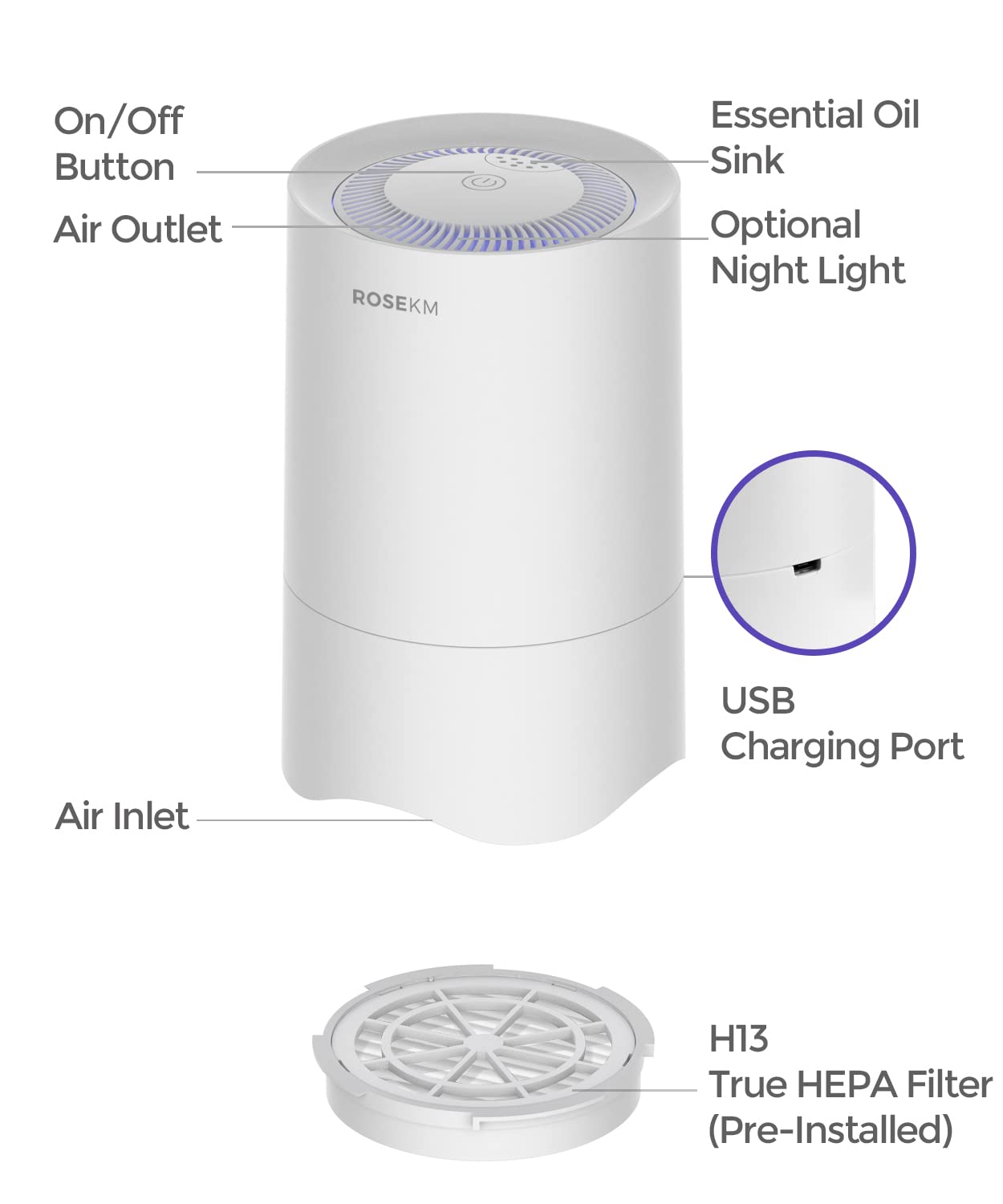 Small Air Purifier for Home Bedroom