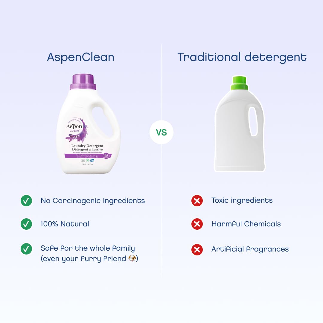Natural Laundry Detergent Lavender & Lemongrass