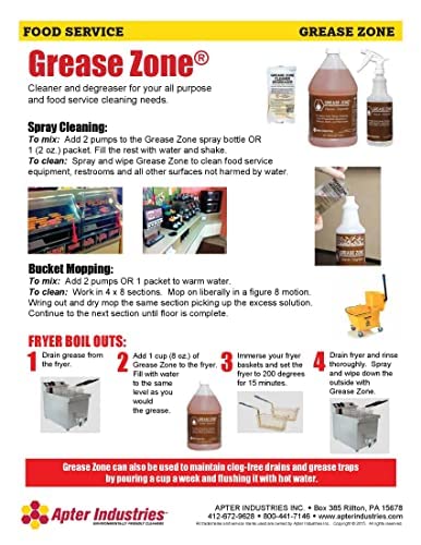 Grease Zone Food Safe Cleaner and Degreaser (120 Fl Oz)