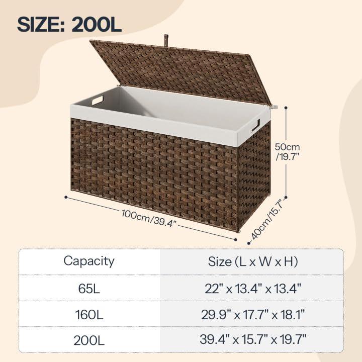 Storage Basket with Lid - ModHome Supplies