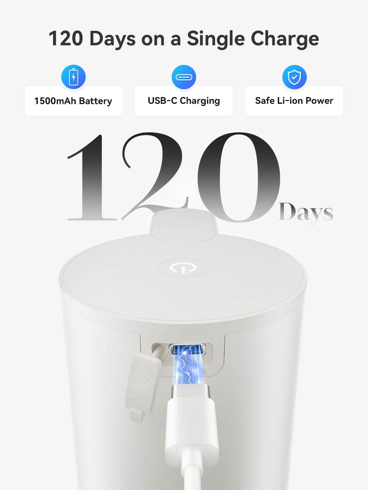 Automatic Foam Soap Dispenser