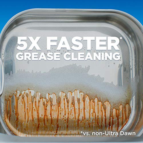 Powerwash Starter Kits
