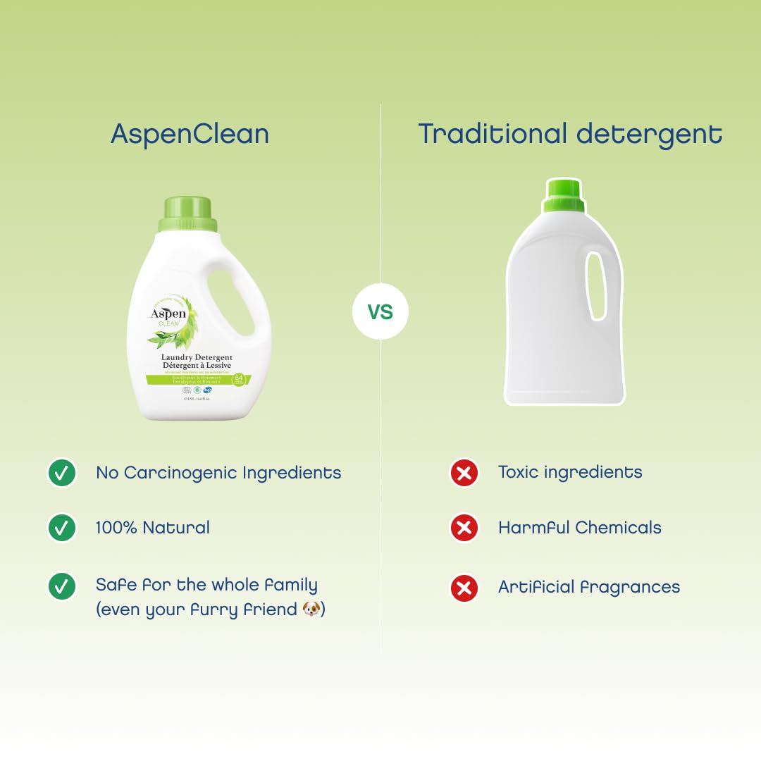 Natural Laundry Detergent Eucalyptus & Rosemary (128 Fl Oz)