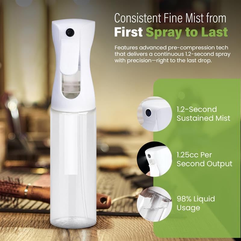 Continuous Mist Clear Spray Bottle 300ml Fine Mist for Hair