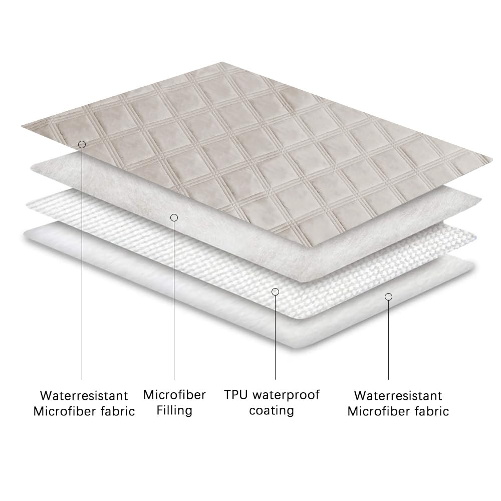 Waterproof Dog Bed Cover Pet Blanket with Anti