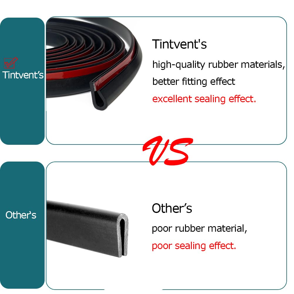 Rubber Edge Trim Black