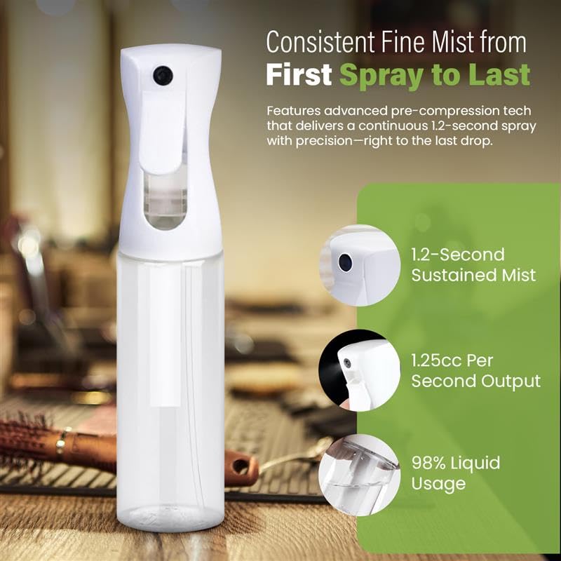 Continuous Spray Bottle for Hair (2 Count)