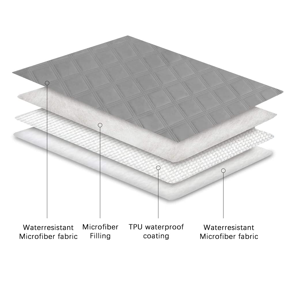 Waterproof Dog Bed Cover Pet Blanket with Anti