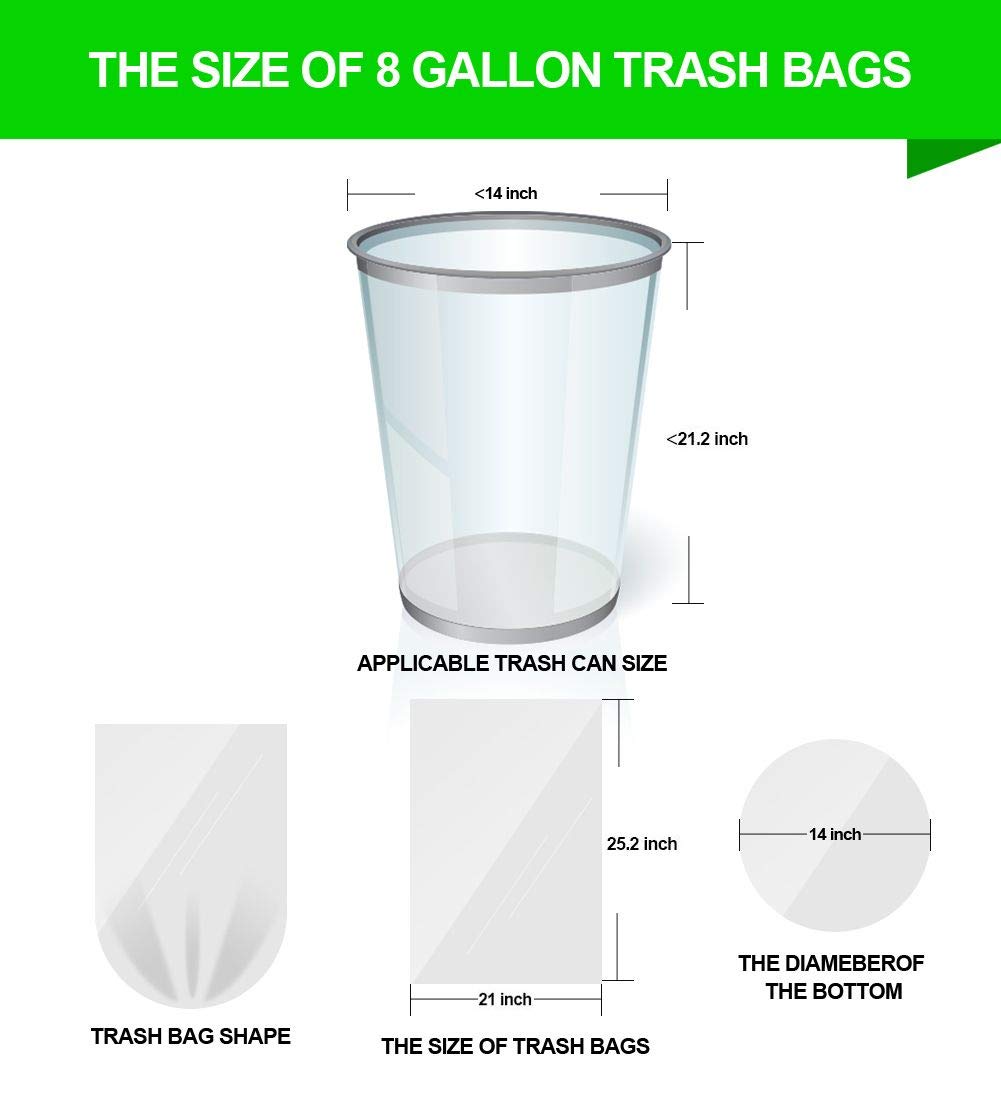 Clear Medium Garbage Bags (220 Count)