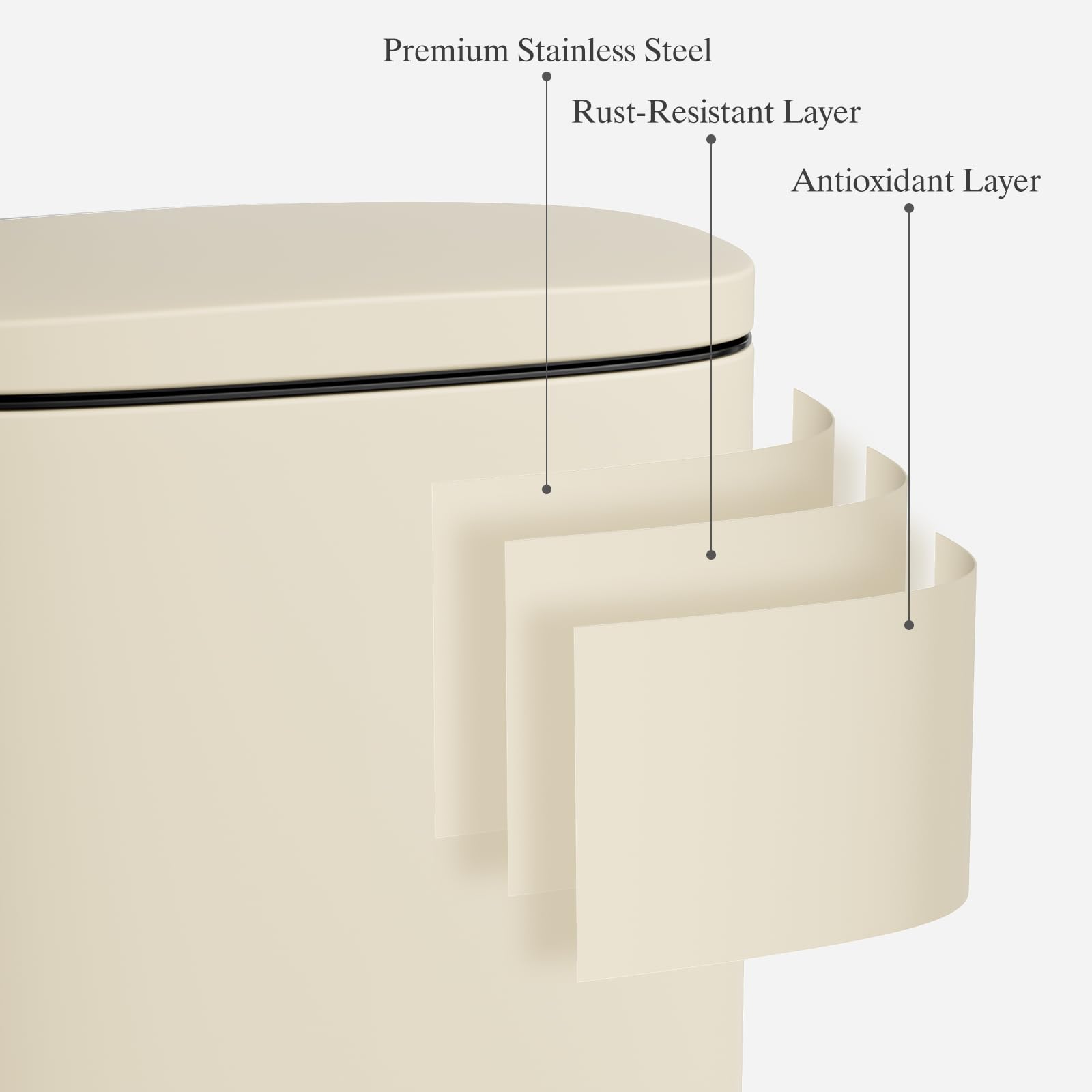 8 Gallon 30L Step Kitchen Trash Can