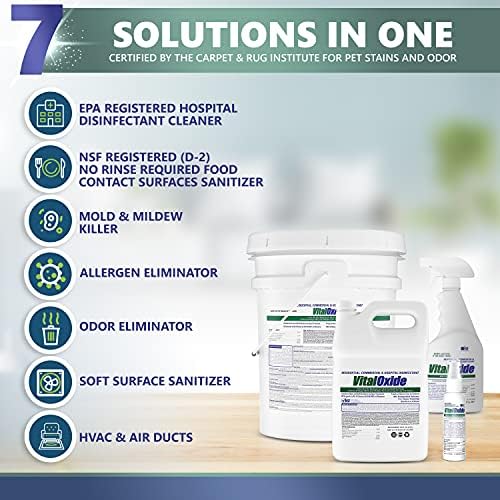 Disinfectant Deodorizer (32 Fl Oz)