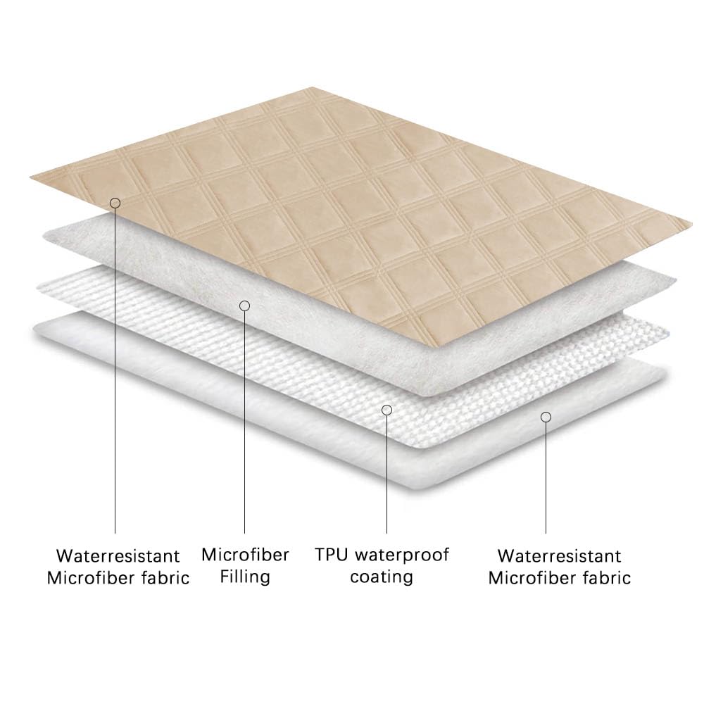 Waterproof Dog Bed Cover Pet Blanket with Anti