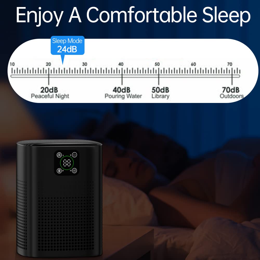 2 Pack Air Purifiers For Home Bedroom (2 Count)