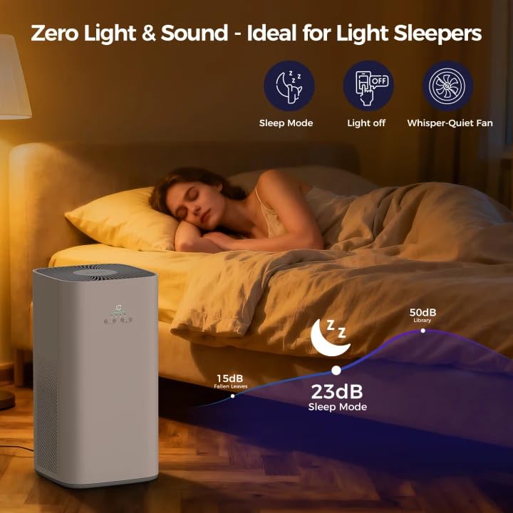 Air Purifier for Home Large Room & Pets