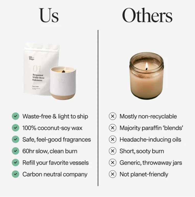 Siblings Candle Refill Kit No. 01