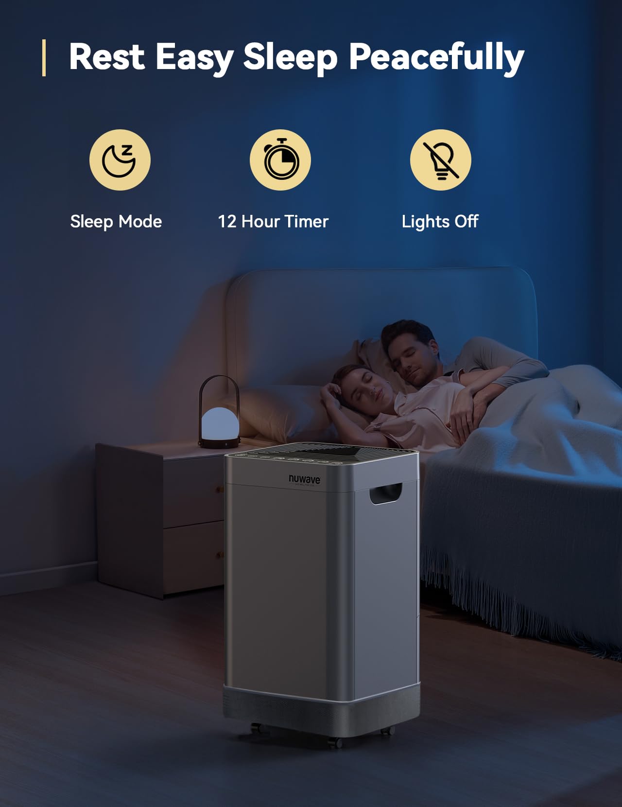 OxyPure Smart Air Purifier with Extra EZ Covers for Pet