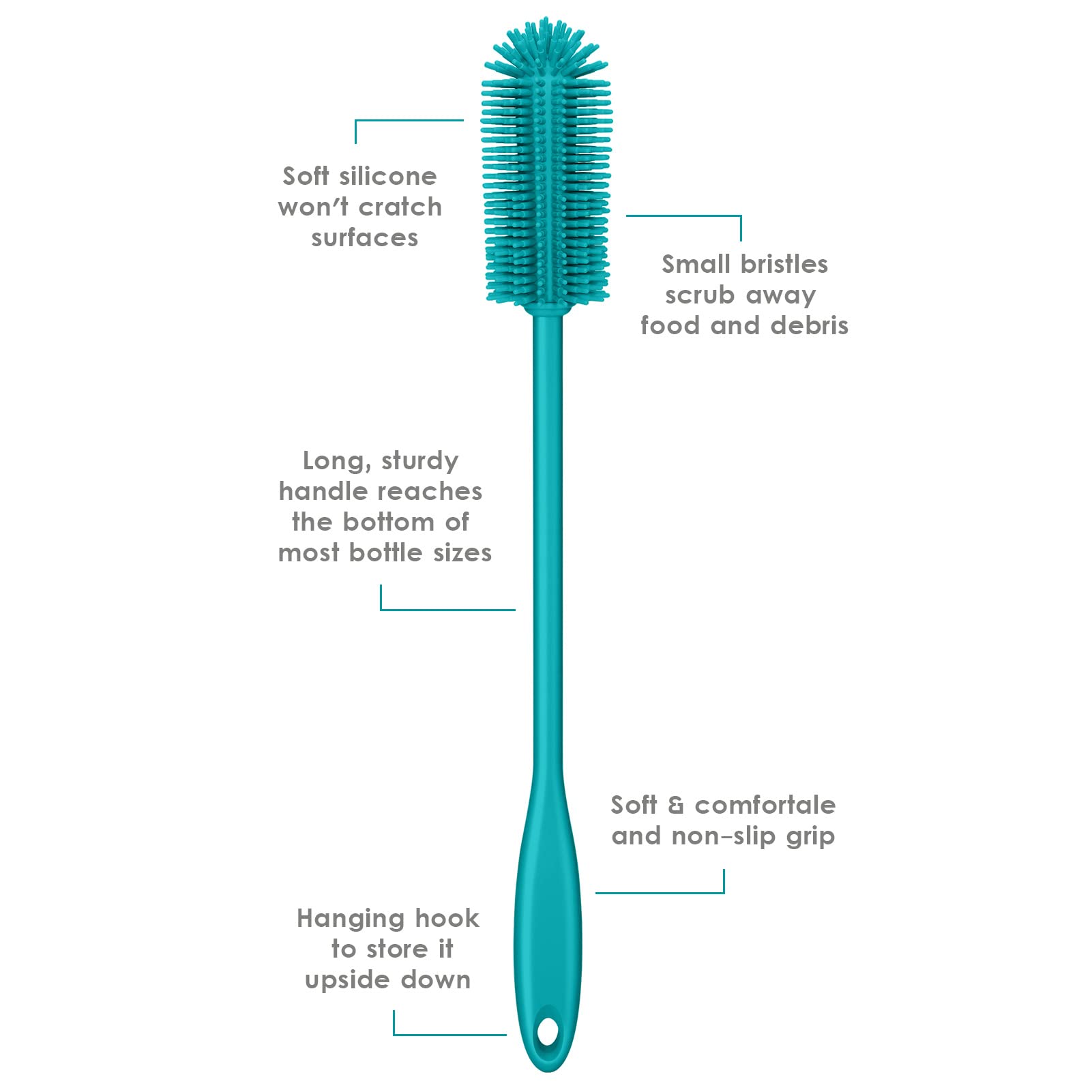 Silicone Bottle Brush - ModHome Supplies