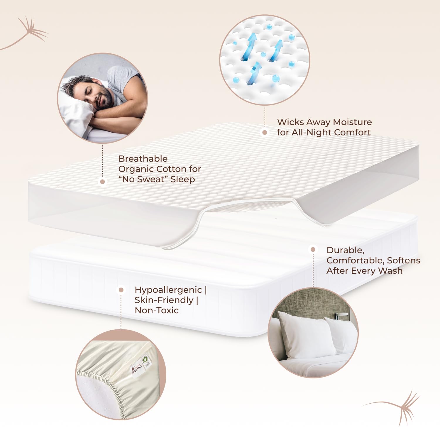 100% Cotton Organic Mattress Pad