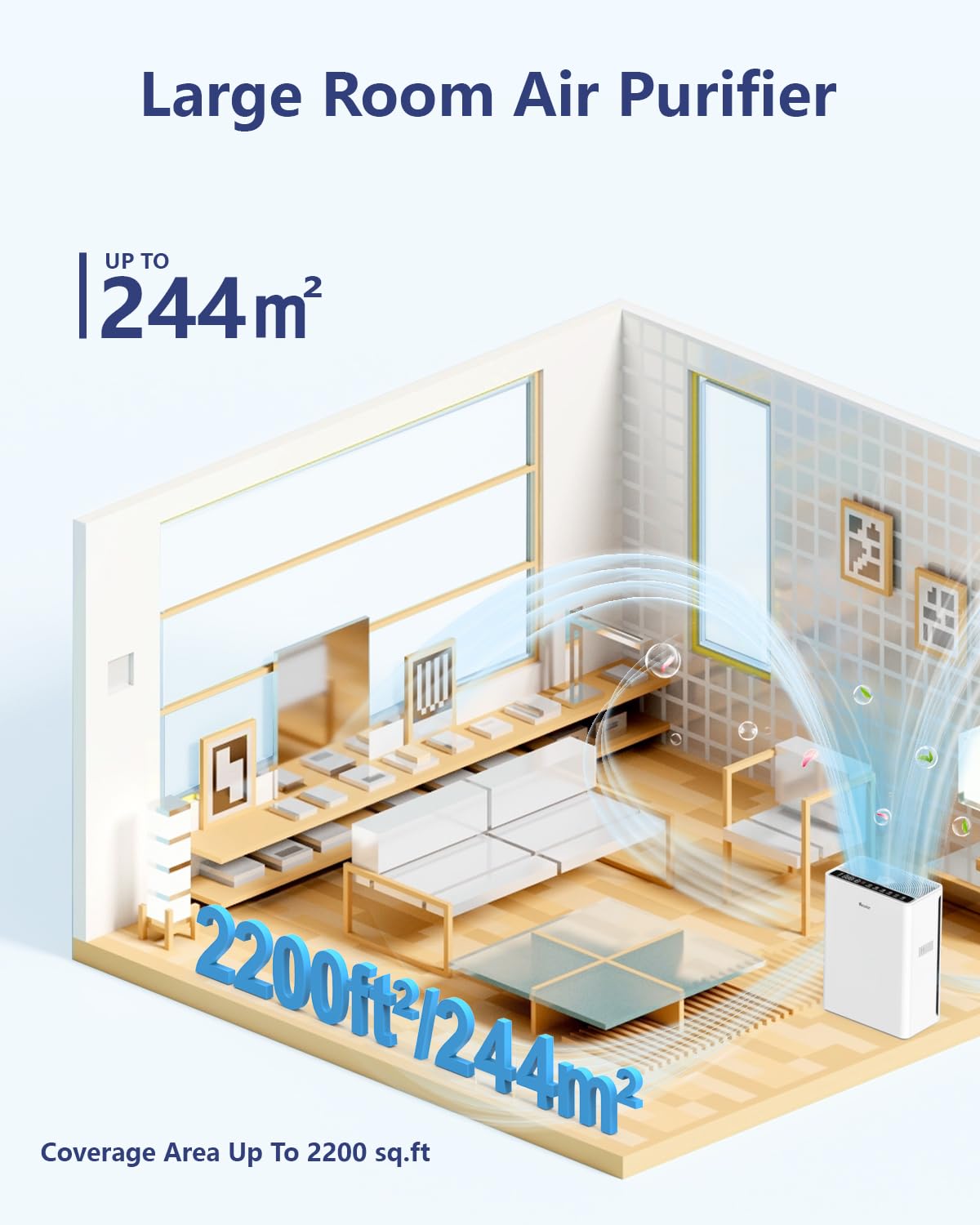 Air Purifiers For Home Large Room H13 HEPA Up to 2200 ft²