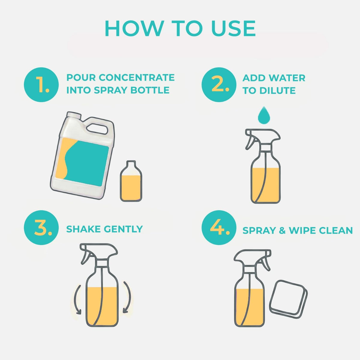 SwaytAway Fitness Mat Cleaner Concentrate Fresh Mint (32 Fl Oz)