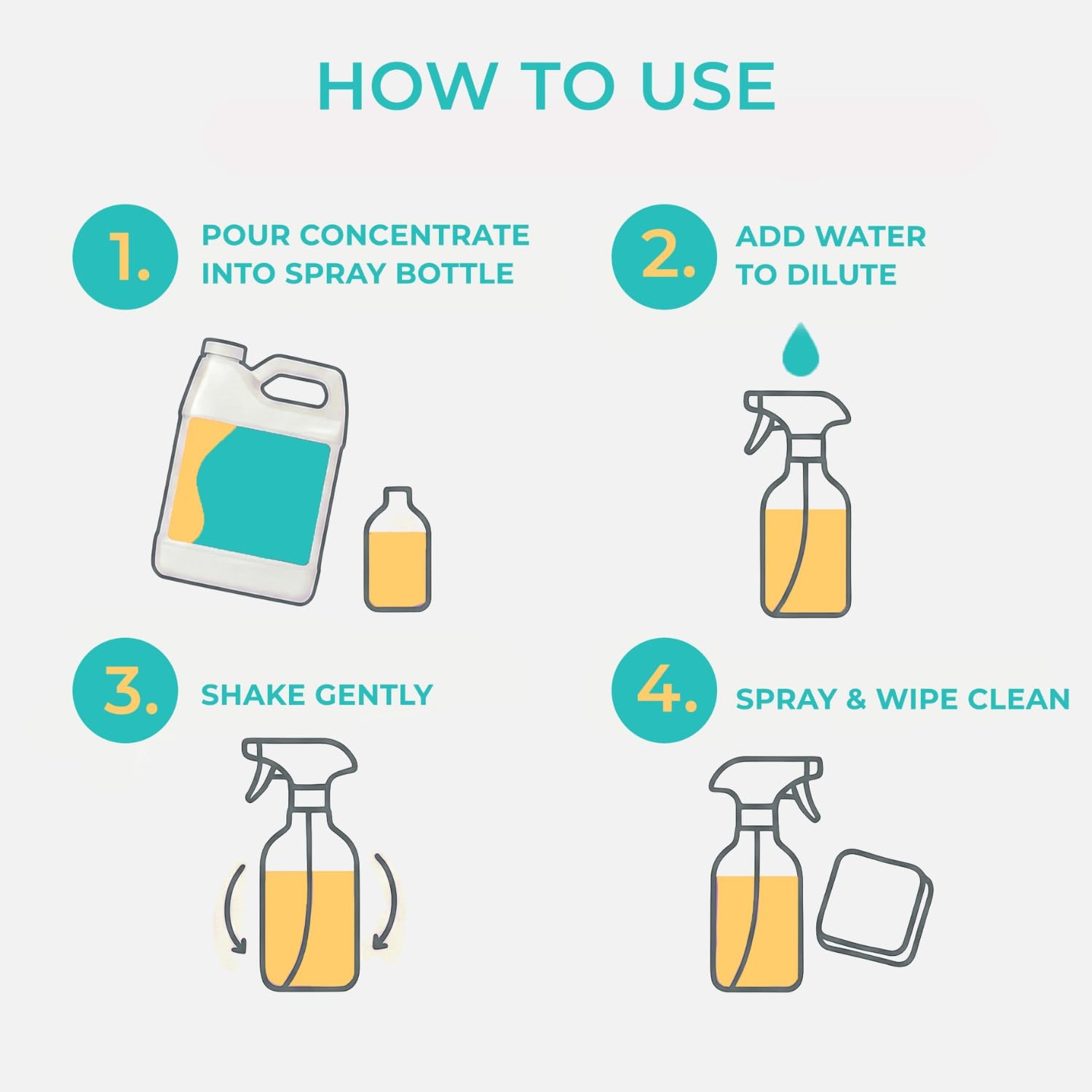 SwaytAway Fitness Mat Cleaner Concentrate Fresh Mint (32 Fl Oz)