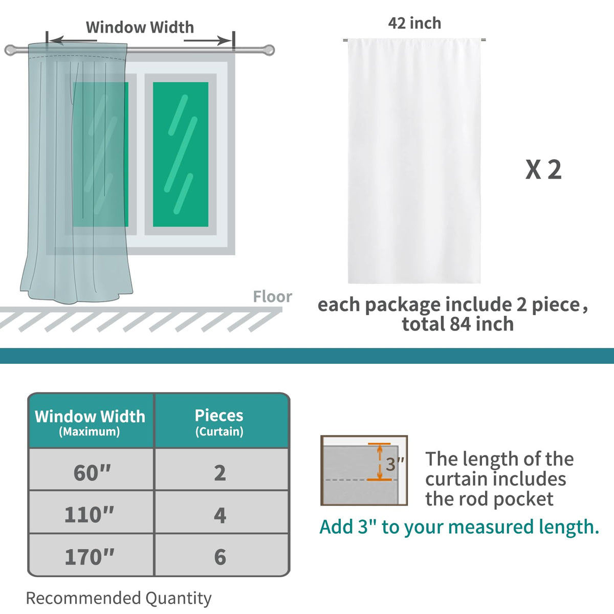 Rod Pocket White Curtains 48 Inches Length for Kitchen Bathroom Window (2 Count)