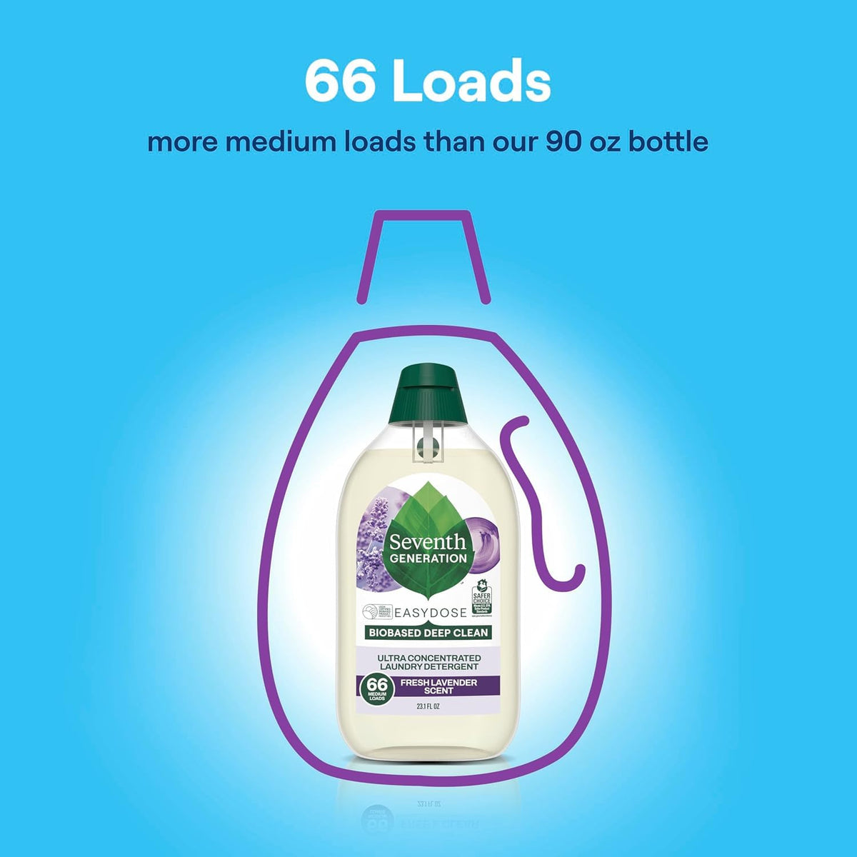 EasyDose Laundry Detergent Fresh Lavender Scent 2 Pack Ultra Concentrated Washing Detergent 23 oz (46.2 Fl Oz) - ModHome Supplies
