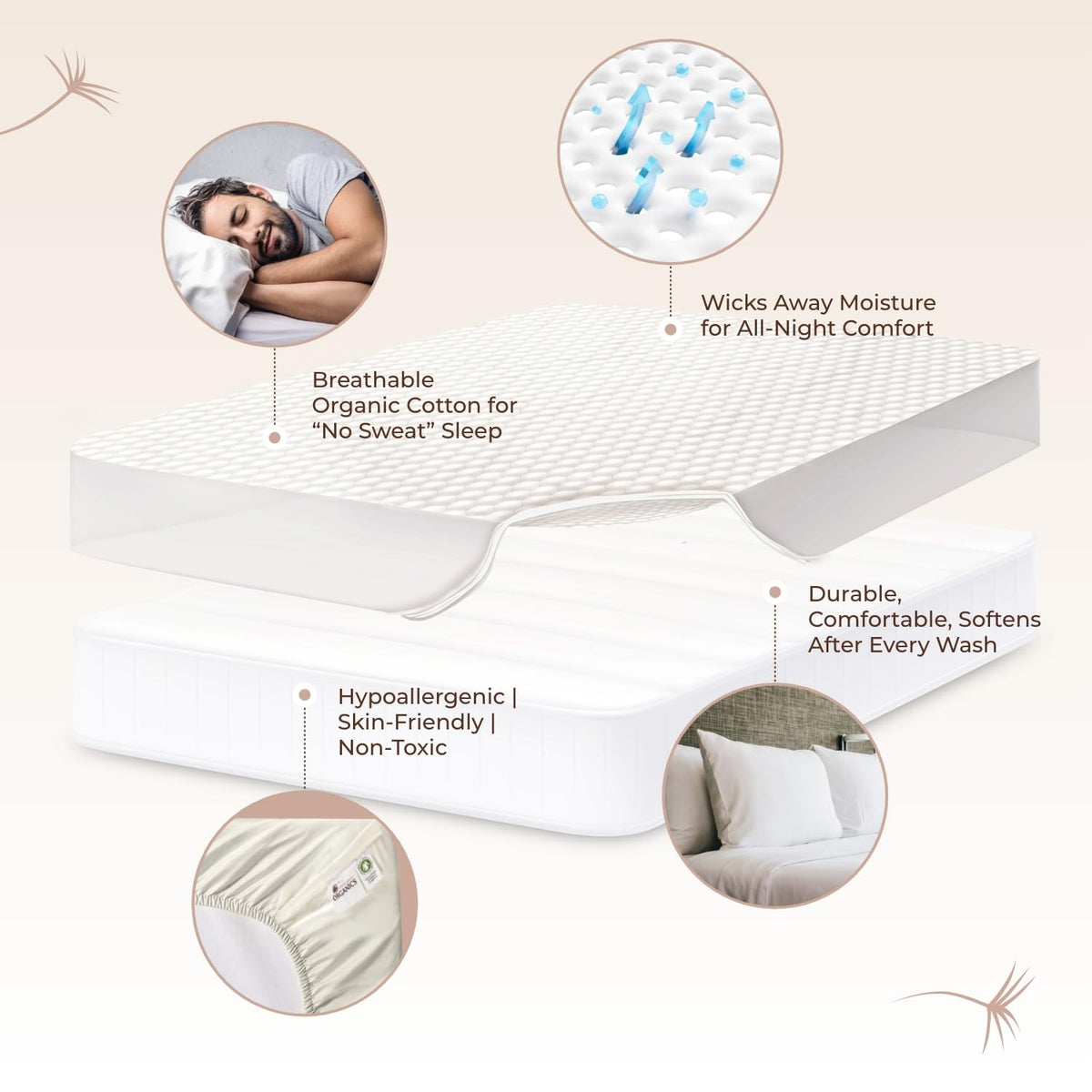 100% Cotton Organic Mattress Pad