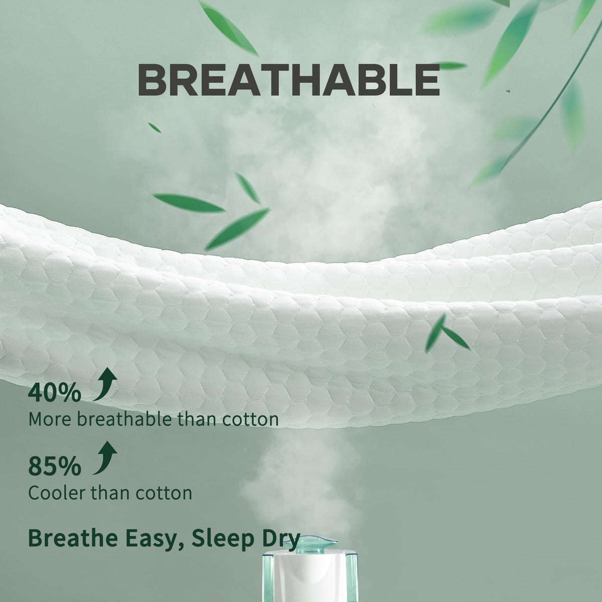 100% Waterproof Mattress Protector (2 Count)