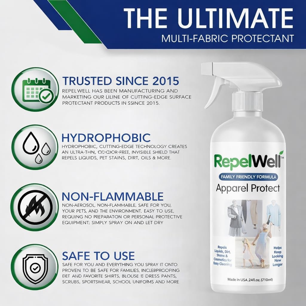 Non Toxic Fabric Protector Spray for Clothing & Apparel (24 Fl Oz)