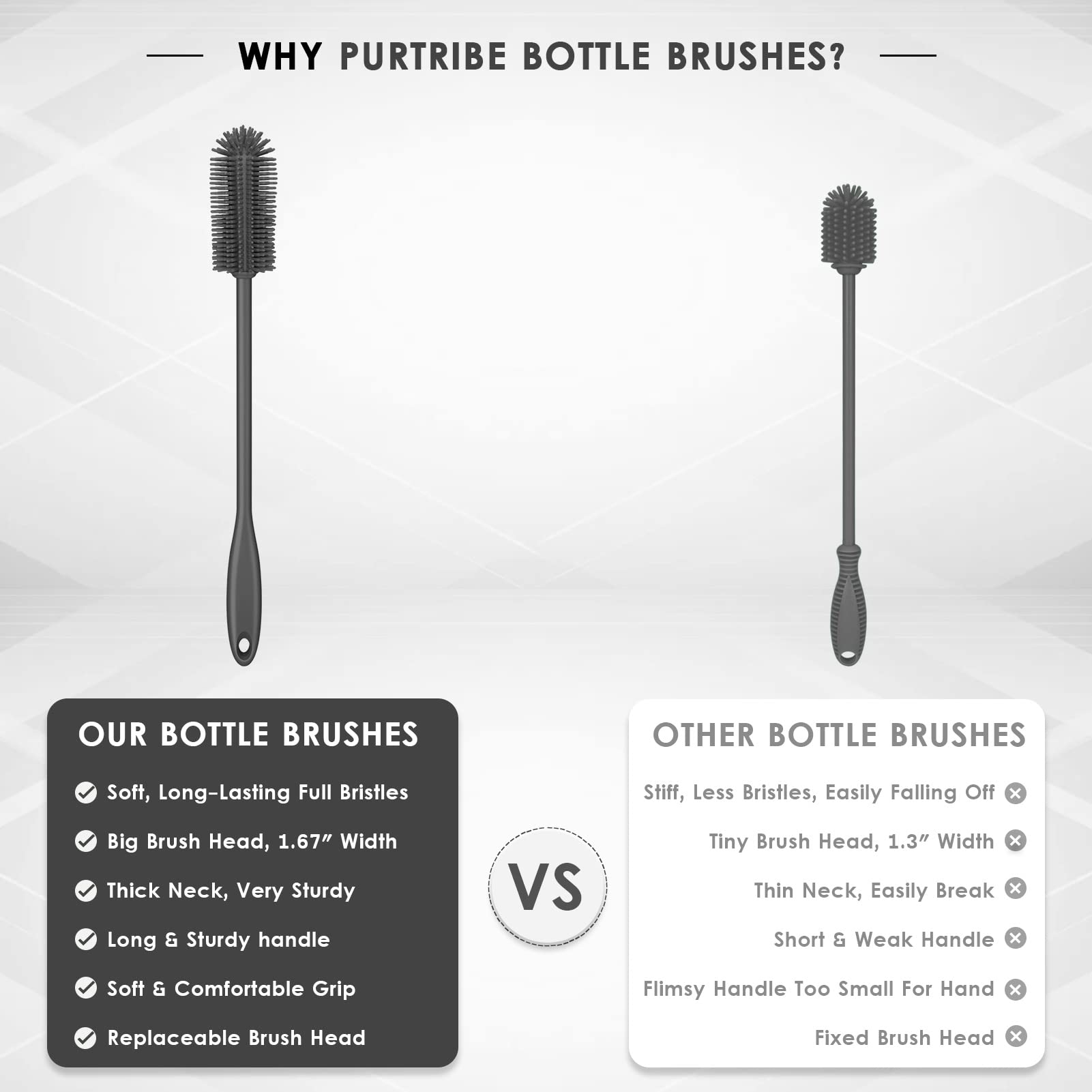 Silicone Bottle Brush - ModHome Supplies