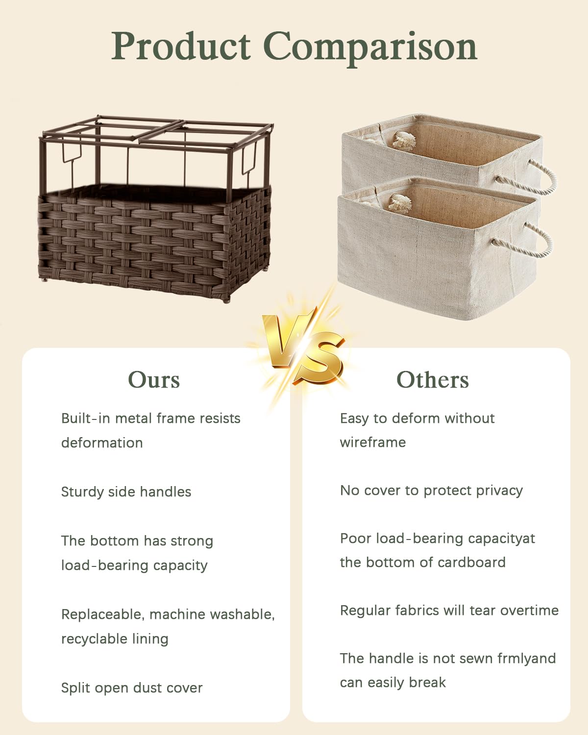 Storage Basket with Lid