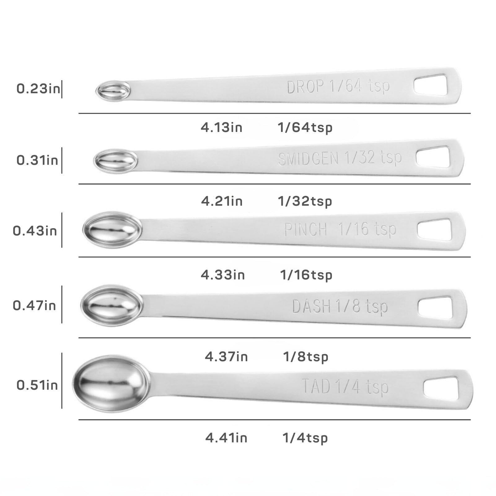 5Pcs Teaspoon Measuring Spoons (5 Count)