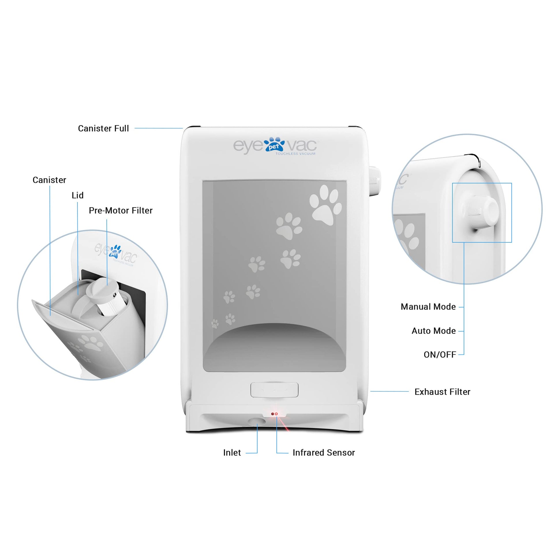 EyeVac Pet Touchless Vacuum Automatic Dustpan