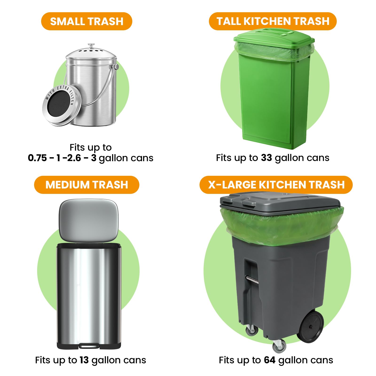 Compostable 36 gallon Trash Bags (15 Count)