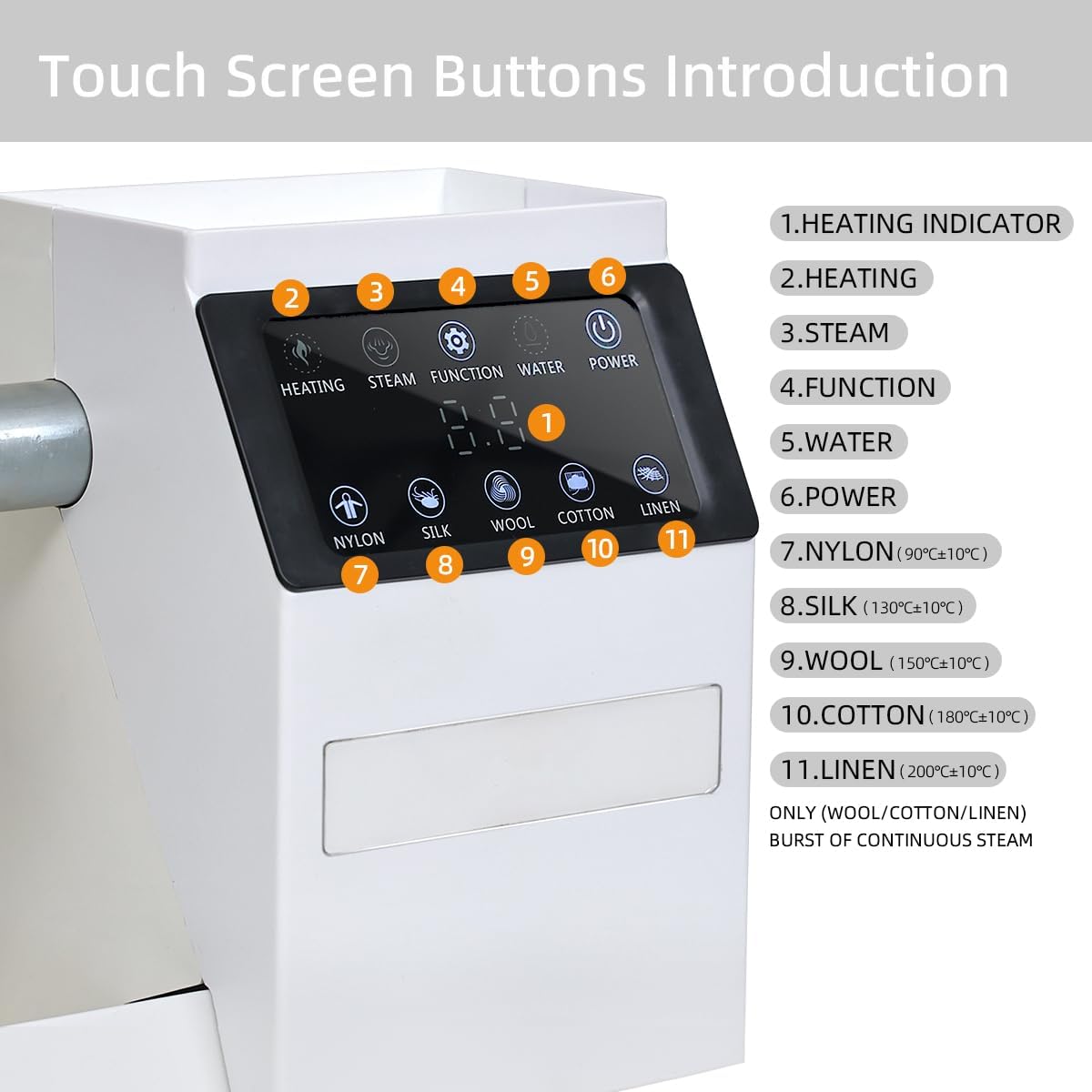 chunchun Rotary Steam Roller Ironer