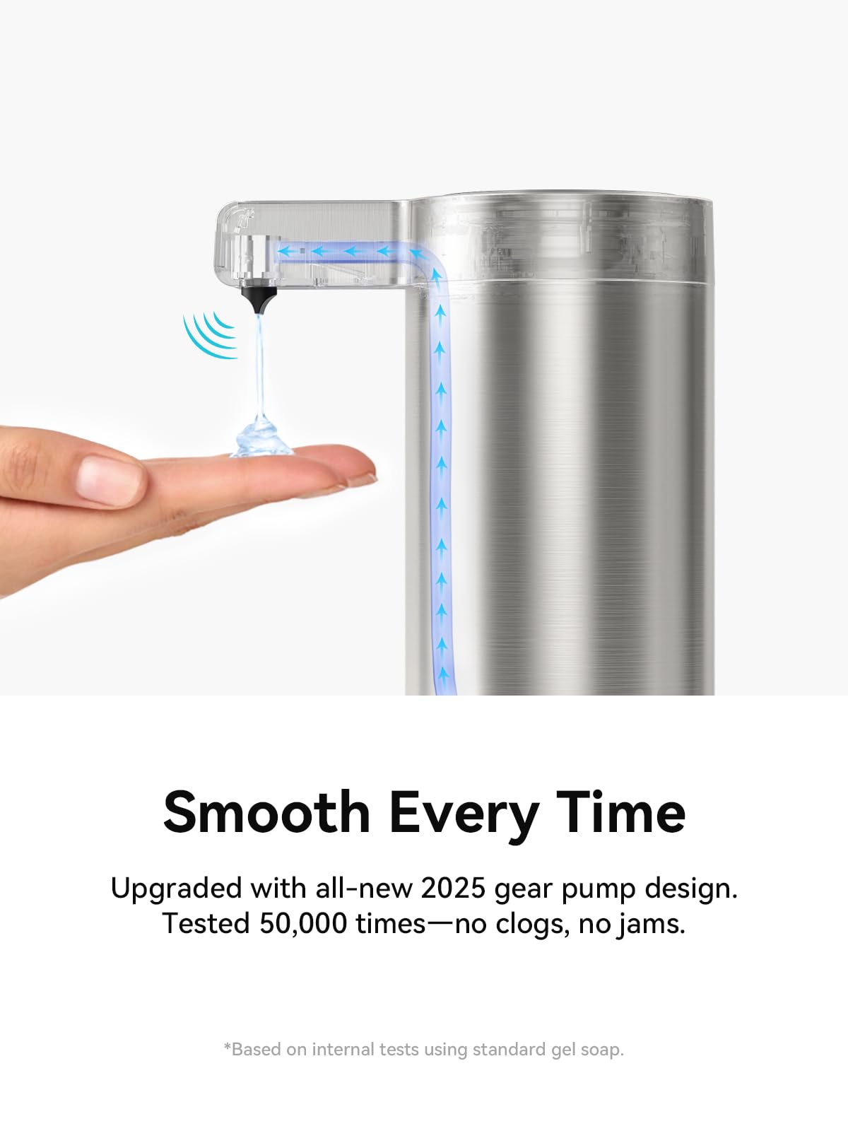 Touchless Automatic Soap Dispenser